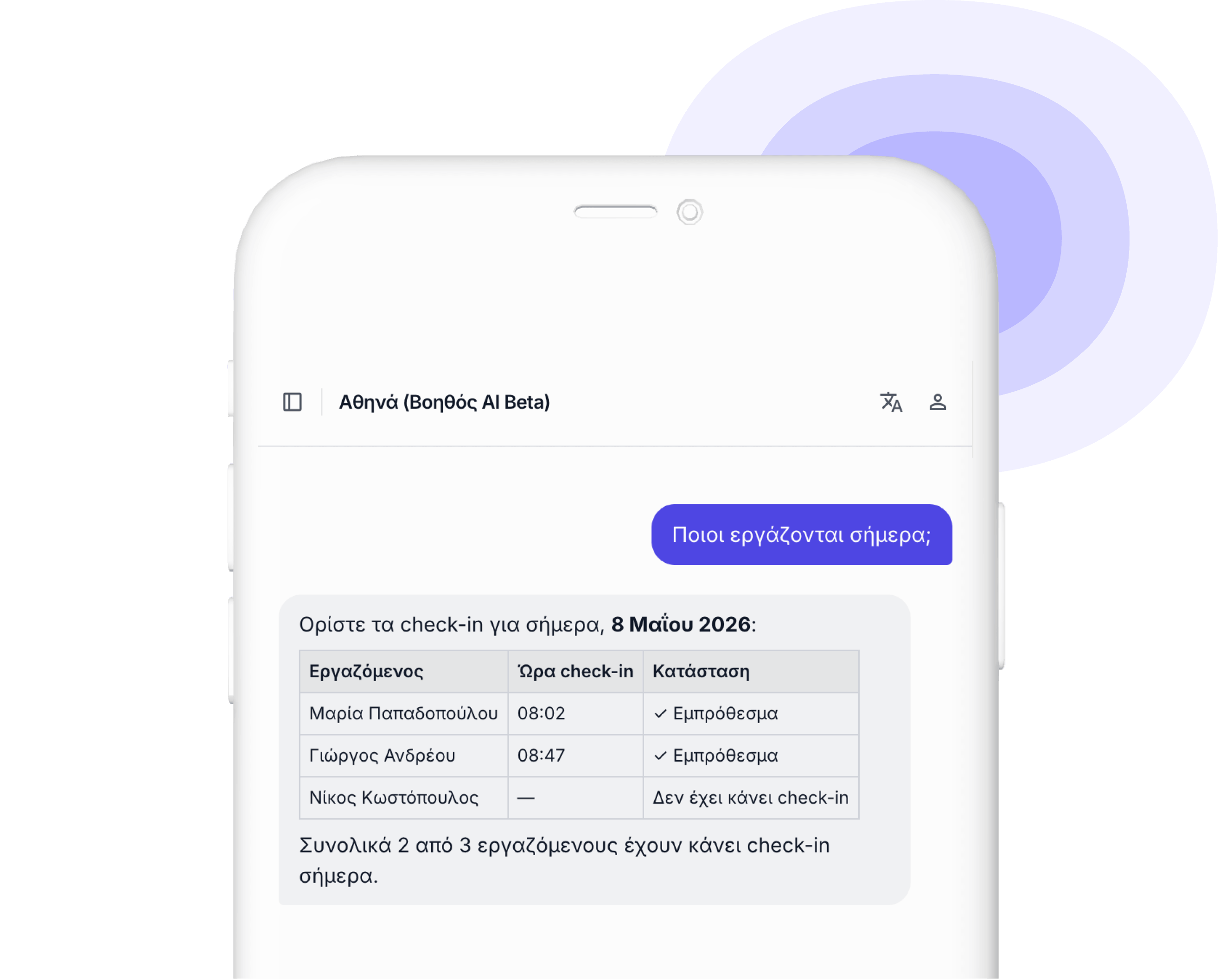 Athena AI mockup